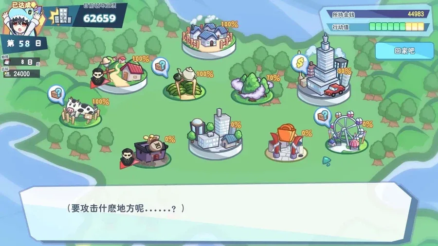 怠惰的怪兽公主不想工作 角色路线 场景图