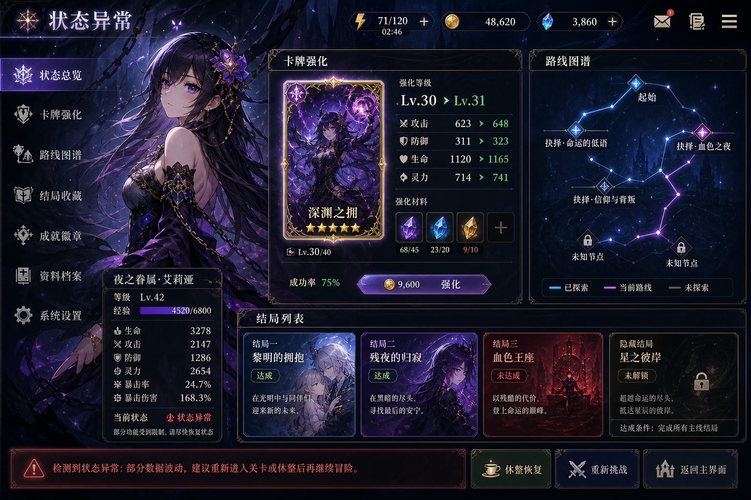 状态异常 故事片段 资料图 3
